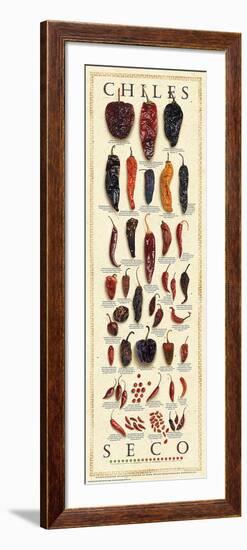 Chiles Seco-Mark Miller-Framed Art Print