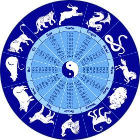 'Chinese Calendar Animals' Art Print - Olga_I | Art.com