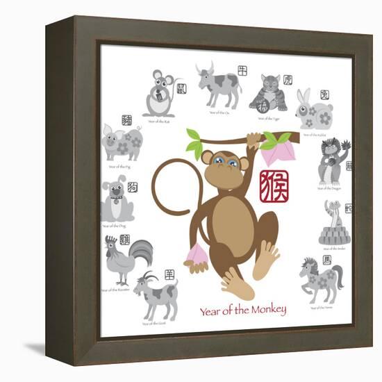 Chinese New Year Monkey Color with Twelve Zodiacs Illustration-jpldesigns-Framed Stretched Canvas