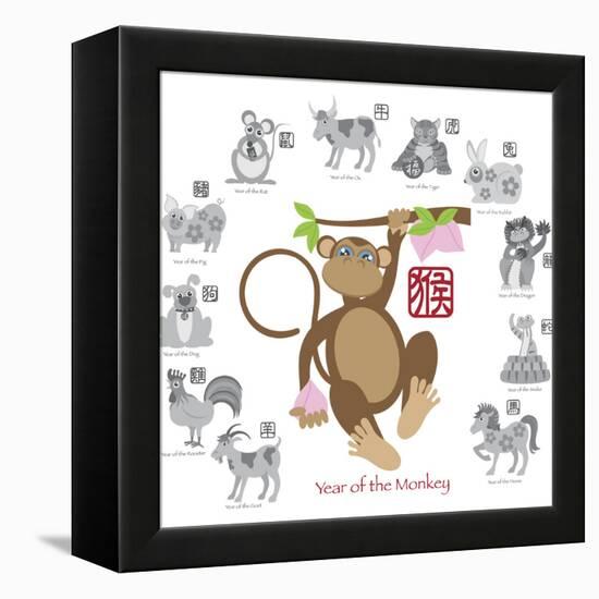 Chinese New Year Monkey Color with Twelve Zodiacs Illustration-jpldesigns-Framed Stretched Canvas