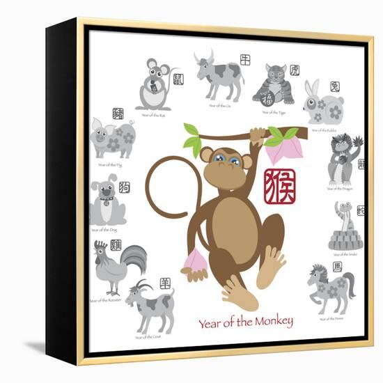 Chinese New Year Monkey Color with Twelve Zodiacs Illustration-jpldesigns-Framed Stretched Canvas