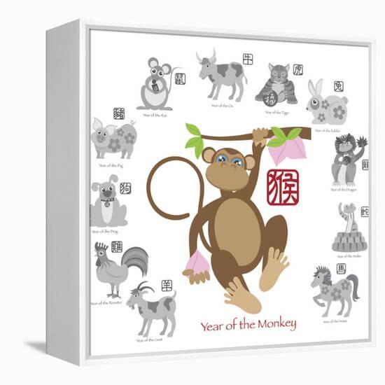 Chinese New Year Monkey Color with Twelve Zodiacs Illustration-jpldesigns-Framed Stretched Canvas