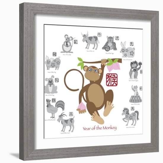 Chinese New Year Monkey Color with Twelve Zodiacs Illustration-jpldesigns-Framed Premium Giclee Print