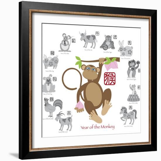 Chinese New Year Monkey Color with Twelve Zodiacs Illustration-jpldesigns-Framed Premium Giclee Print