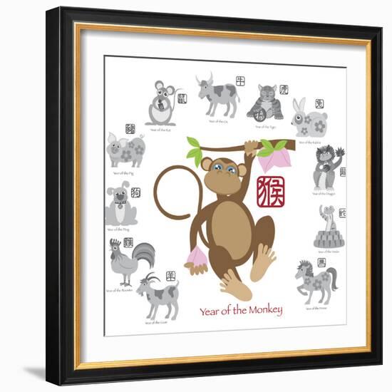 Chinese New Year Monkey Color with Twelve Zodiacs Illustration-jpldesigns-Framed Premium Giclee Print