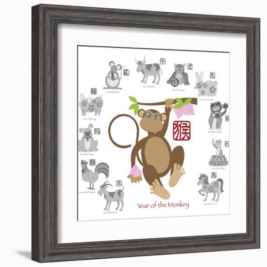 Chinese New Year Monkey Color with Twelve Zodiacs Illustration-jpldesigns-Framed Art Print