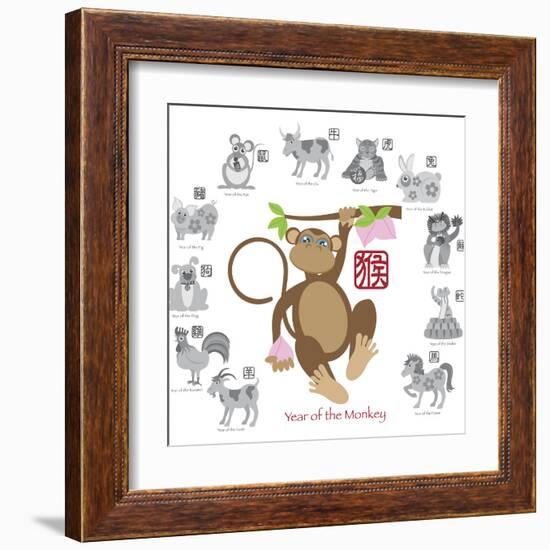 Chinese New Year Monkey Color with Twelve Zodiacs Illustration-jpldesigns-Framed Art Print