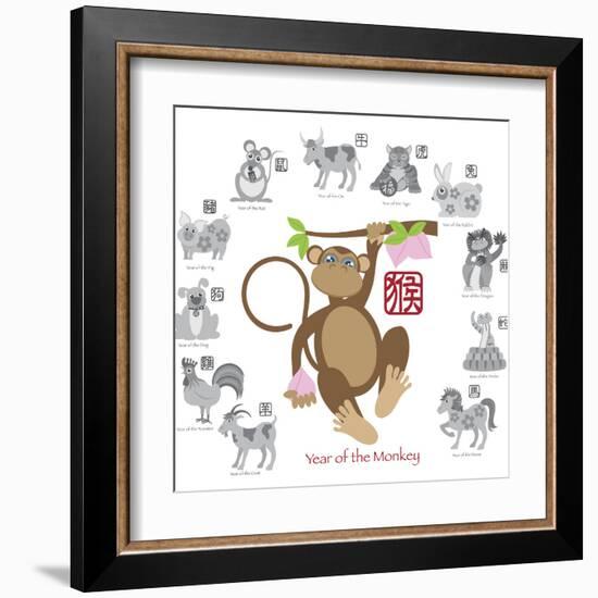 Chinese New Year Monkey Color with Twelve Zodiacs Illustration-jpldesigns-Framed Art Print