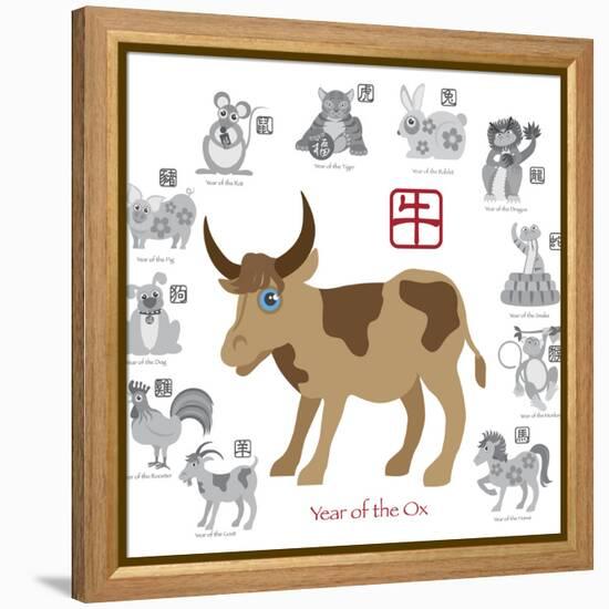 Chinese New Year Ox Color with Twelve Zodiacs Illustration-jpldesigns-Framed Stretched Canvas