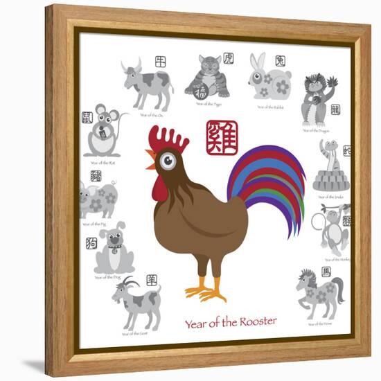 Chinese New Year Rooster Color with Twelve Zodiacs Illustration-jpldesigns-Framed Stretched Canvas