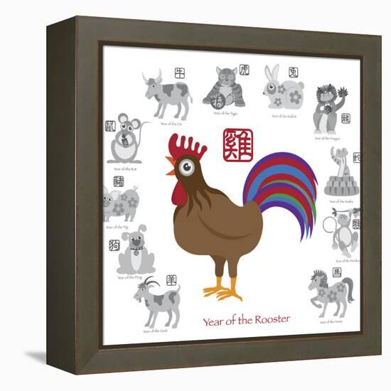 Chinese New Year Rooster Color with Twelve Zodiacs Illustration-jpldesigns-Framed Stretched Canvas