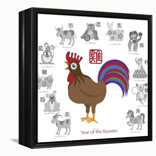 Chinese New Year Rooster Color with Twelve Zodiacs Illustration-jpldesigns-Framed Stretched Canvas