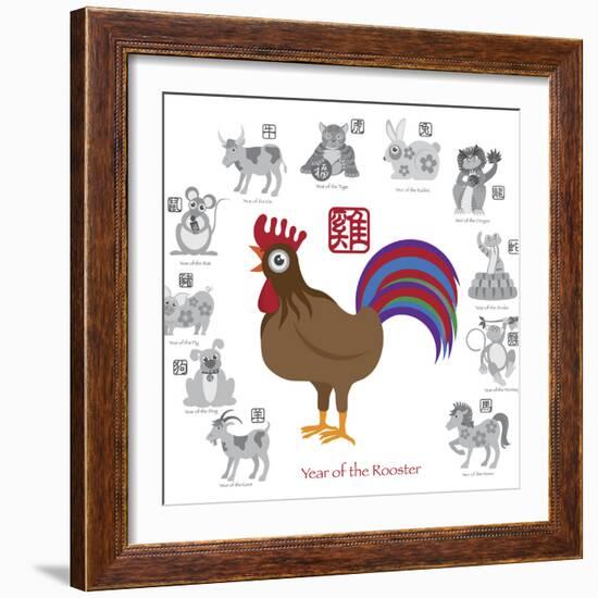 Chinese New Year Rooster Color with Twelve Zodiacs Illustration-jpldesigns-Framed Premium Giclee Print