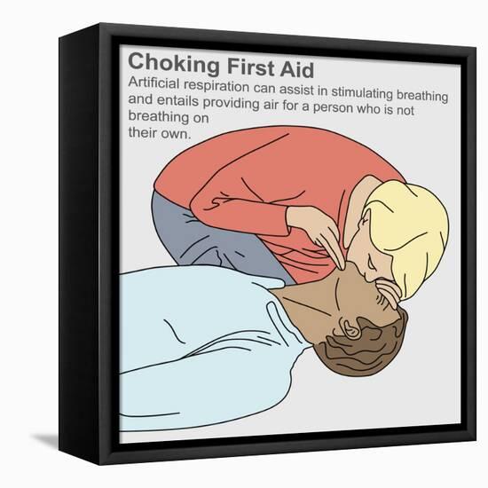 Choking First Aid-Gwen Shockey-Framed Premier Image Canvas