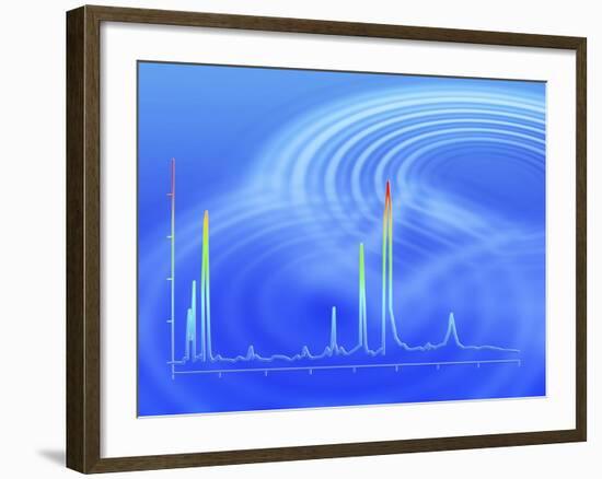 Chromatogram, 2D View-PASIEKA-Framed Photographic Print