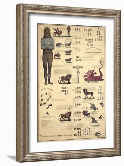 Chronological Chart of the Visions of Daniel and John, 1843--Framed Giclee Print