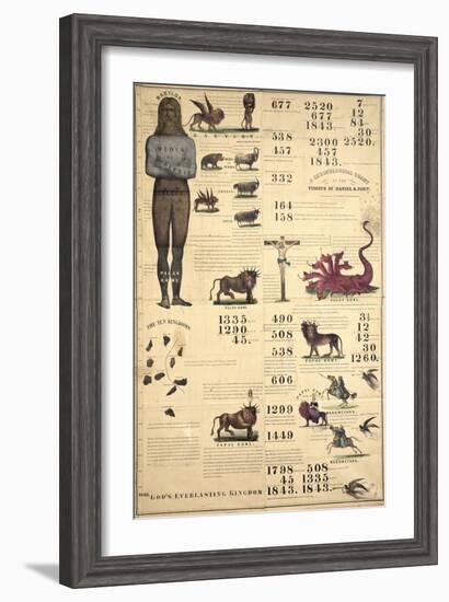 Chronological Chart of the Visions of Daniel and John, 1843-null-Framed Giclee Print