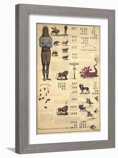 Chronological Chart of the Visions of Daniel and John, 1843-null-Framed Giclee Print