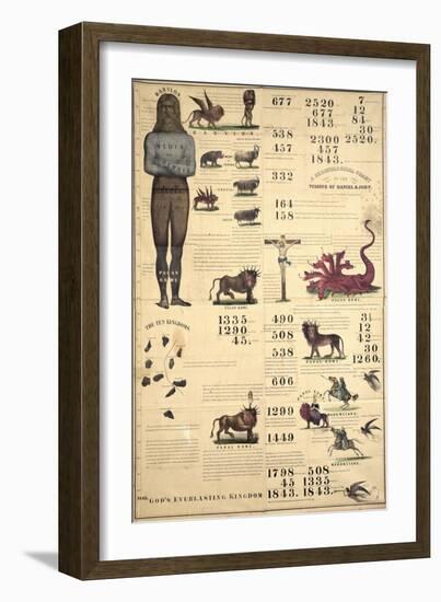 Chronological Chart of the Visions of Daniel and John, 1843--Framed Giclee Print