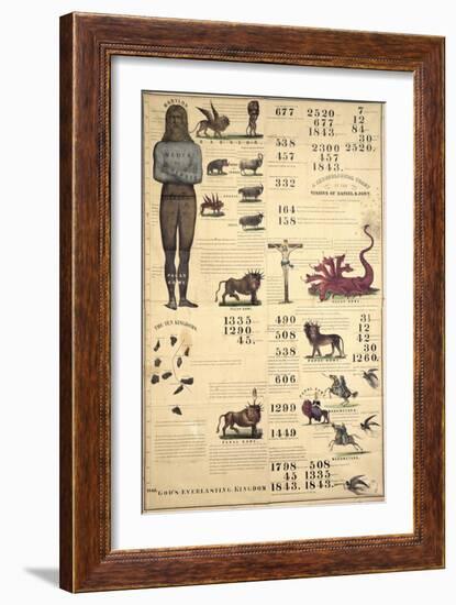 Chronological Chart of the Visions of Daniel and John, 1843-null-Framed Giclee Print