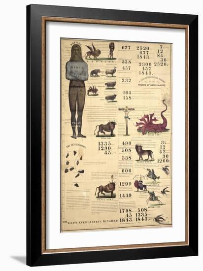 Chronological Chart of the Visions of Daniel and John, 1843-null-Framed Giclee Print