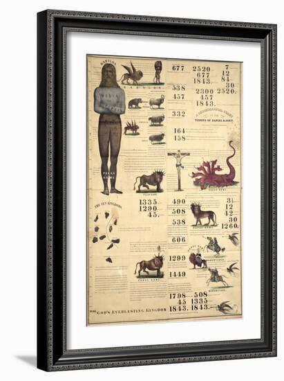 Chronological Chart of the Visions of Daniel and John, 1843-null-Framed Giclee Print