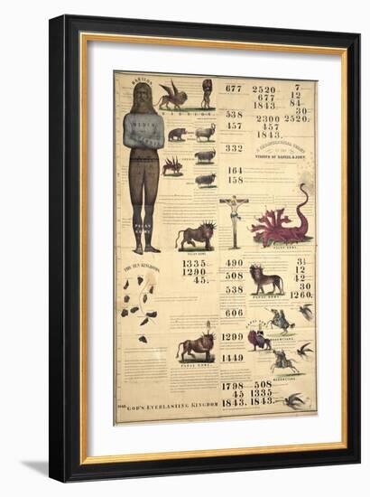 Chronological Chart of the Visions of Daniel and John, 1843-null-Framed Premium Giclee Print