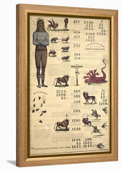 Chronological Chart of the Visions of Daniel and John, 1843-null-Framed Premier Image Canvas