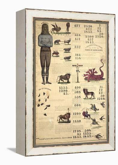 Chronological Chart of the Visions of Daniel and John, 1843-null-Framed Premier Image Canvas