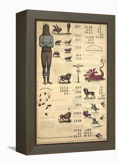 Chronological Chart of the Visions of Daniel and John, 1843-null-Framed Premier Image Canvas