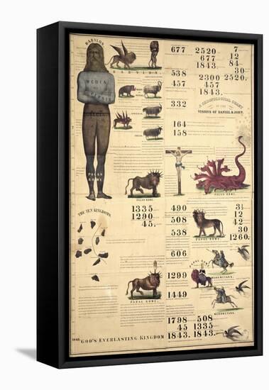 Chronological Chart of the Visions of Daniel and John, 1843-null-Framed Premier Image Canvas