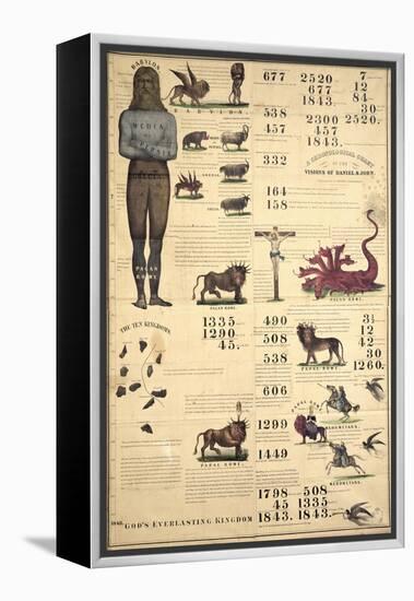 Chronological Chart of the Visions of Daniel and John, 1843-null-Framed Premier Image Canvas