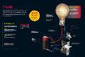 Premium Photographic Print