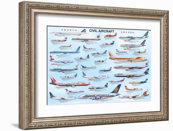 Civil Aircraft-null-Framed Art Print