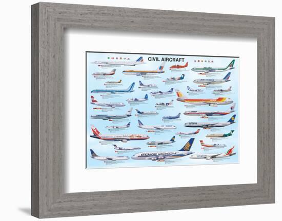 Civil Aircraft-null-Framed Art Print
