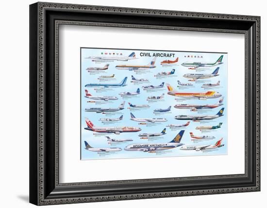 Civil Aircraft-null-Framed Art Print