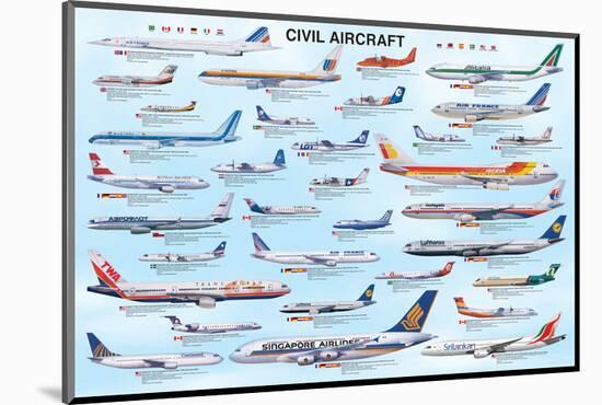 Civil Aircraft-null-Mounted Art Print