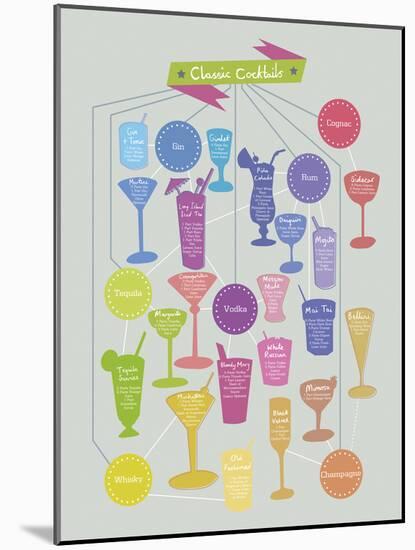 Classic Cocktails-Clara Wells-Mounted Giclee Print