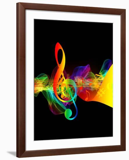 Clef Sheet Music-Wonderful Dream-Framed Art Print