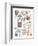 Coffee Chart II V2-Courtney Prahl-Framed Premium Giclee Print