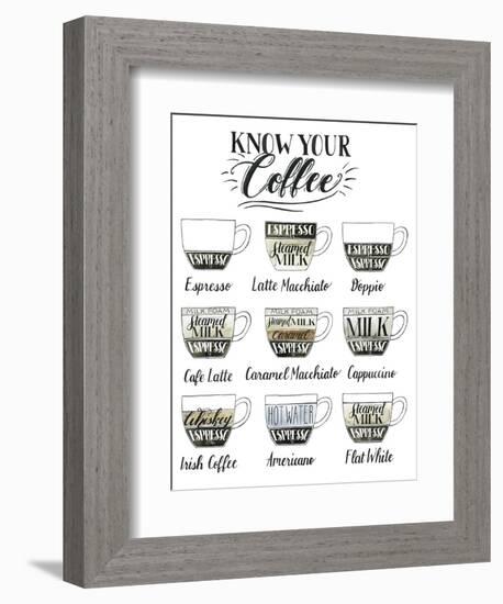 Coffee Chart-Grace Popp-Framed Premium Giclee Print