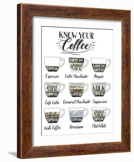 Coffee Chart-Grace Popp-Framed Art Print