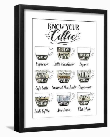 Coffee Chart-Grace Popp-Framed Art Print