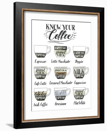 Coffee Chart-Grace Popp-Framed Art Print