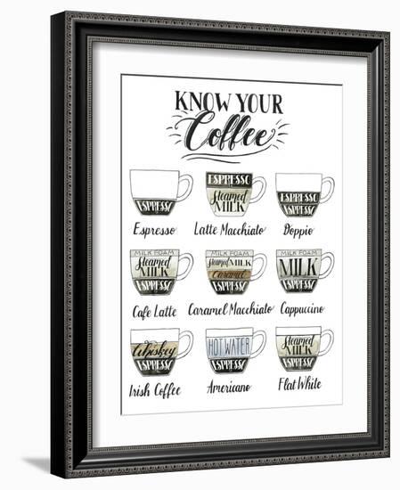 Coffee Chart-Grace Popp-Framed Art Print