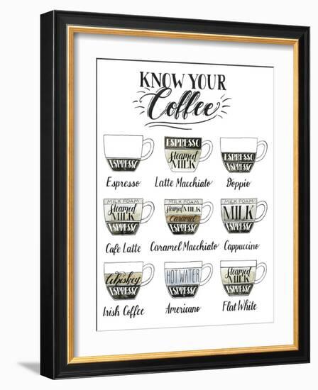 Coffee Chart-Grace Popp-Framed Art Print