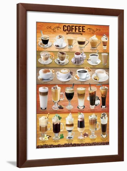 Coffee Collage-null-Framed Art Print