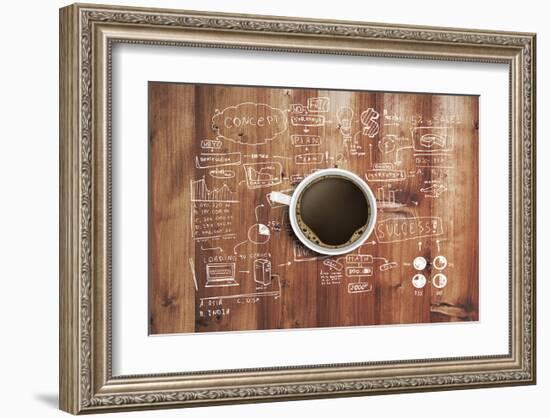 Coffee Cup And Business Plan-null-Framed Art Print