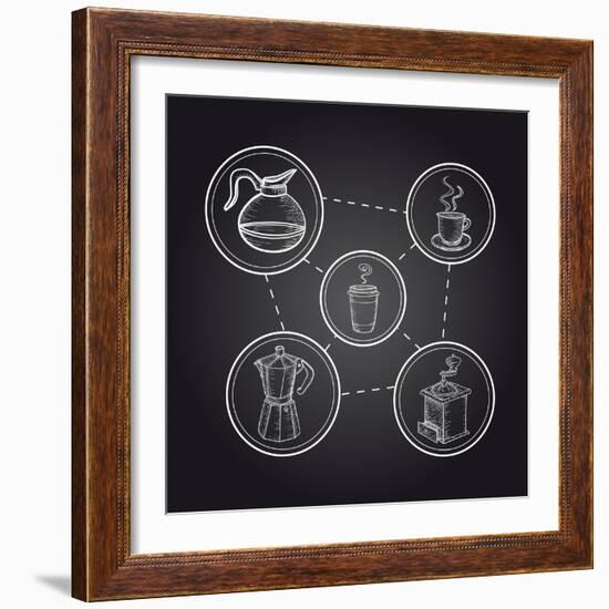 Coffee Elements - Chalkboard Illustration-cienpies-Framed Art Print