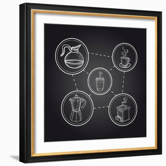 Coffee Elements - Chalkboard Illustration-cienpies-Framed Art Print